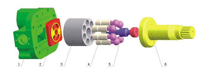 الهيدروليكية مكبس المضخة أجزاء هيتاشي HPV116 135 145 (EX200-1 / EX300-123)